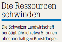 Die Ressourcen schwinden: Die Schweizer Landwirtschaft benötigt jährlich etwa 6 Tonnen phosphorhaltigen Kunstdünger.